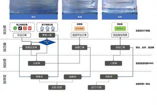 BOB体育亚洲官半岛截图0